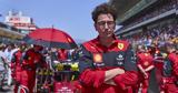 Formula 1, Επίσημα, Ferrari, Μπινότο,Formula 1, episima, Ferrari, binoto
