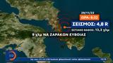 Σεισμός 48 Ρίχτερ, Εύβοια, Αττική,seismos 48 richter, evvoia, attiki