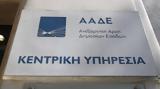 ΑΑΔΕ, Προσοχή, Εφορία,aade, prosochi, eforia