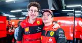 Formula 1 Λεκλέρ, Μπινότο,Formula 1 lekler, binoto