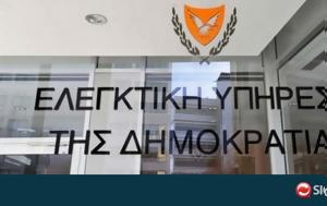 Απαράδεκτη, ΟΑΥ, Καταλόγου Ζ, aparadekti, oav, katalogou z