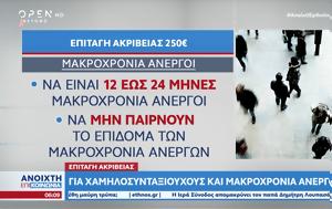 Επιταγή, epitagi