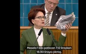 Τουρκία, tourkia