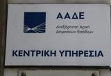 ΑΑΔΕ, Τα Αιτήματά -Τα Ραντεβού,aade, ta aitimata -ta rantevou