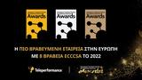 Teleperformance,ECCCA 2022