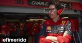 Formula 1, Audi,Ferrari