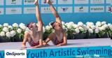 Καλλιτεχνική Κολύμβηση, Αθήνα, FINA World Youth Artistic Swimming Championships 2023,kallitechniki kolymvisi, athina, FINA World Youth Artistic Swimming Championships 2023