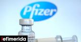 Βέλγιο, Pfizer, Πουρς,velgio, Pfizer, pours