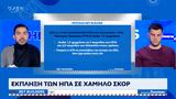 Bet Builders, Στοιχηματικές, Μουντιάλ, 4 Δεκεμβρίου,Bet Builders, stoichimatikes, mountial, 4 dekemvriou