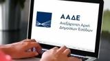 Κύμα, -mails, ΑΑΔΕ – Πώς,kyma, -mails, aade – pos