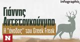 Γιάννης Αντετοκούνμπο, Σεπόλια,giannis antetokounbo, sepolia