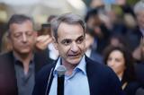 Μητσοτάκης, Ποιο, Christine McVie …, Αλέξη Τσίπρα,mitsotakis, poio, Christine McVie …, alexi tsipra