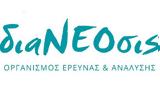 NEOsis Podcasts,