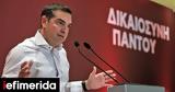 Τσίπρας, Φλώρινα, Δεν,tsipras, florina, den