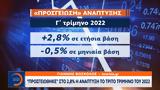 Προσγειώθηκε, 2022,prosgeiothike, 2022