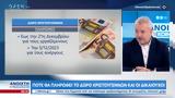 Πότε, Χριστουγέννων,pote, christougennon