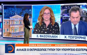 Άλλαξε, Τύπου, Εξωτερικών, allaxe, typou, exoterikon