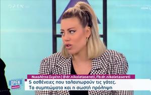 – Συμπτώματα, – sybtomata
