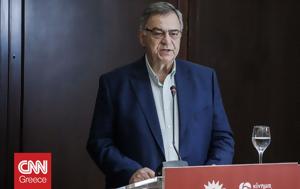 Νίκος Χριστοδουλάκης, Σήμερα, Σοσιαλδημοκρατία, nikos christodoulakis, simera, sosialdimokratia