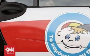 Χαμόγελο, Παιδιού, Οργανισμού, chamogelo, paidiou, organismou