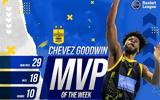 Basket League, MVP, Γκούντγουιν,Basket League, MVP, gkountgouin