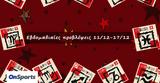 #Your Weekly Horoscope, Προβλέψεις, 111222, 171222,#Your Weekly Horoscope, provlepseis, 111222, 171222