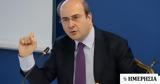 Χατζηδάκης, Εφαρμόζουμε,chatzidakis, efarmozoume