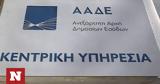 Απαλλαγή, Δημόσιο - Εγκύκλιος ΑΑΔΕ,apallagi, dimosio - egkyklios aade