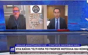 Τσακώθηκαν, Χατζηνικολάου, Δημητρακόπουλος, Καϊλή, Όχι, tsakothikan, chatzinikolaou, dimitrakopoulos, kaili, ochi