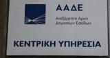 ΑΑΔΕ, Κατσέλη,aade, katseli