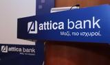 Attica Bank, Υψηλές,Attica Bank, ypsiles