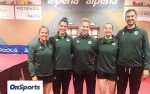 Europe Cup, Φορτσάτος, Παναθηναϊκός, Μοράφσκι, Τσεχία, Europe Cup, fortsatos, panathinaikos, morafski, tsechia