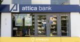 Attica Bank, Υψηλές,Attica Bank, ypsiles