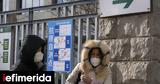 Λευκός Οίκος, Κίνα, Covid,lefkos oikos, kina, Covid