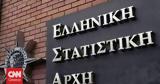 ΕΛΣΤΑΤ, Αύξηση 428,elstat, afxisi 428