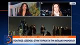Πολιτικός, Τουρκία, Ιμάμογλου,politikos, tourkia, imamoglou