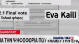 Εύα Καϊλή - Ψήφισε, Κατάρ,eva kaili - psifise, katar