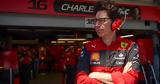 Formula 1 Χορνερ, Ο Μπινότο, Ferrari,Formula 1 chorner, o binoto, Ferrari