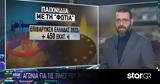 Πλαφόν,plafon