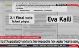 Εύα Καϊλή, Κατάρ,eva kaili, katar