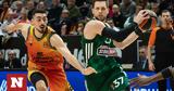 Euroleague Παναθηναϊκός, Δύσκολη, Βαρκελώνη,Euroleague panathinaikos, dyskoli, varkeloni