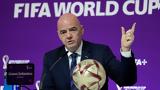 FIFA, Παγκόσμιο Κύπελλο Συλλόγων, 2025,FIFA, pagkosmio kypello syllogon, 2025