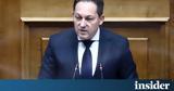 Πέτσας, Προϋπολογισμό,petsas, proypologismo