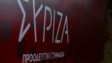 ΣΥΡΙΖΑ, Food Pass, Κυριάκος Μητσοτάκης,syriza, Food Pass, kyriakos mitsotakis