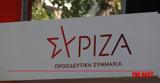 ΣΥΡΙΖΑ, Food Pass, Κυριάκος Μητσοτάκης,syriza, Food Pass, kyriakos mitsotakis