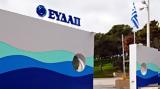 ΕΥΔΑΠ, Επιτάχυνση, €16, 2030,evdap, epitachynsi, €16, 2030