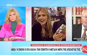 Θεόδωρος Μαντάς-ποινικολόγος- Αυτά, Εύας, Καϊλή, Πέμπτη, theodoros mantas-poinikologos- afta, evas, kaili, pebti