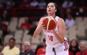 LIVE STREAM, Ολυμπιακός - Βαλένθια, LIVE STREAM, olybiakos - valenthia