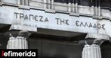 ΤτΕ, Διευρύνθηκε, Ιανουαρίου-Οκτωβρίου, Ισοζυγίου Τρεχουσών Συναλλαγών,tte, dievrynthike, ianouariou-oktovriou, isozygiou trechouson synallagon