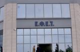ΕΦΕΤ, Ανακαλείται,efet, anakaleitai